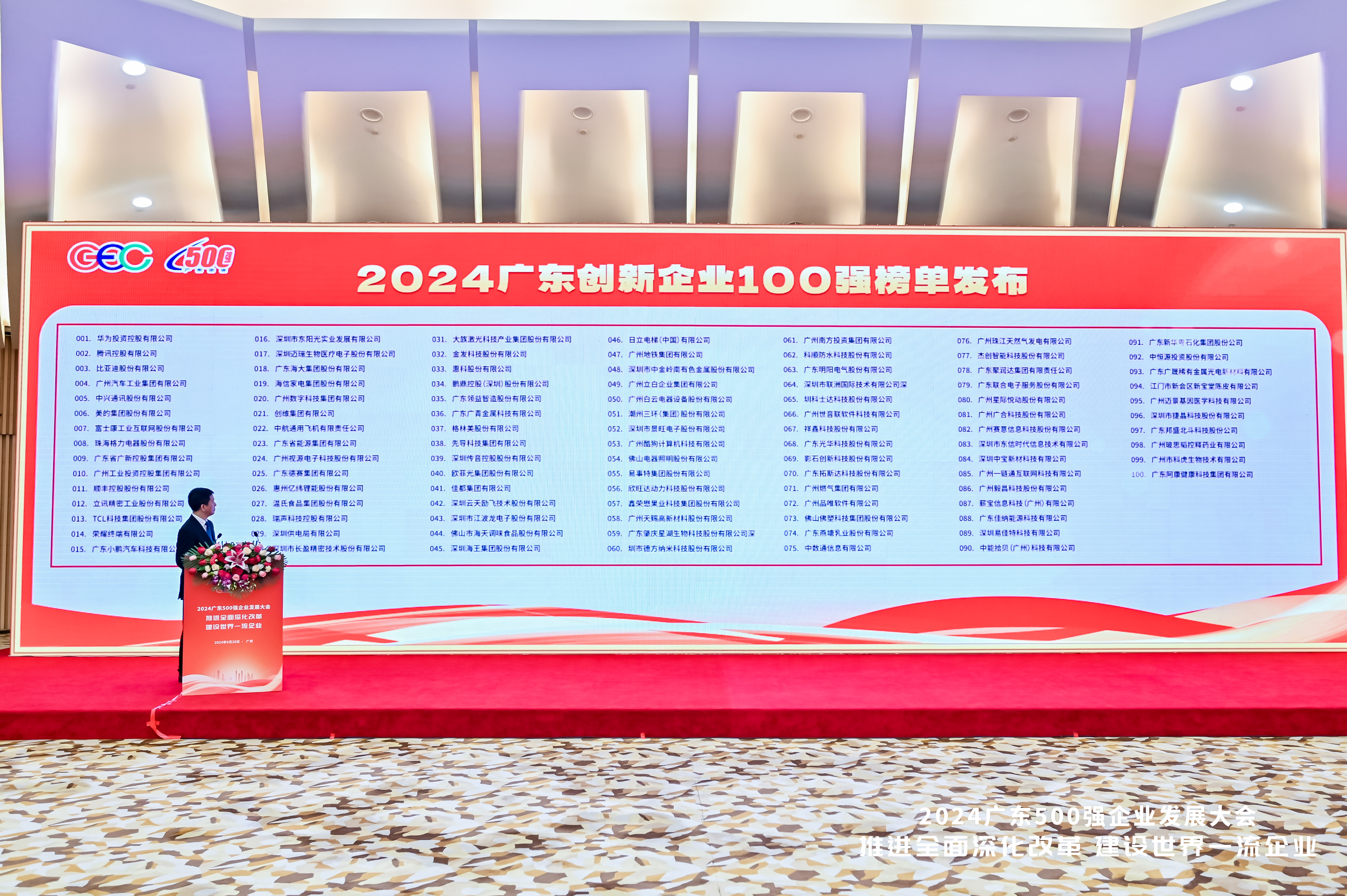 重磅！賽意信息榮登2024 廣東創新企業 100 強榜單