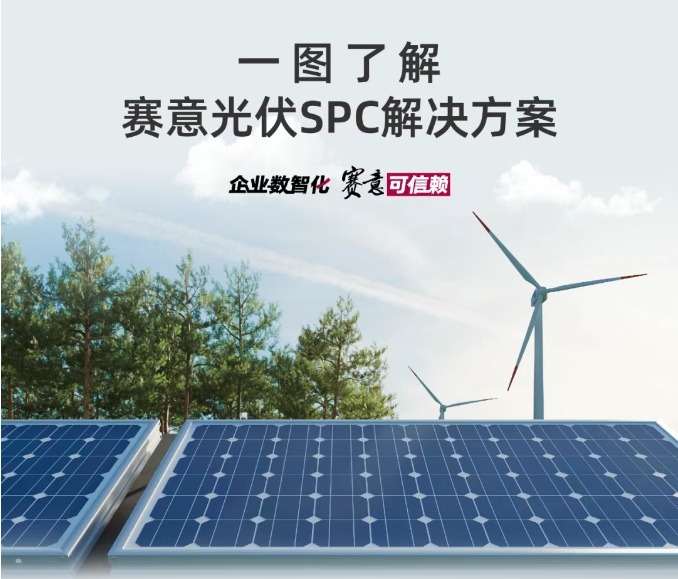 解決方案｜一圖了解賽意光伏SPC解決方案