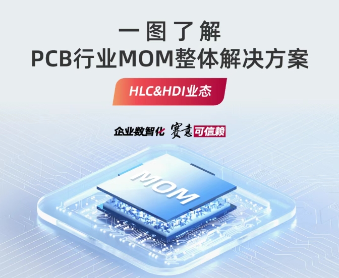 解決方案｜一圖了解PCB行業MOM整體解決方案