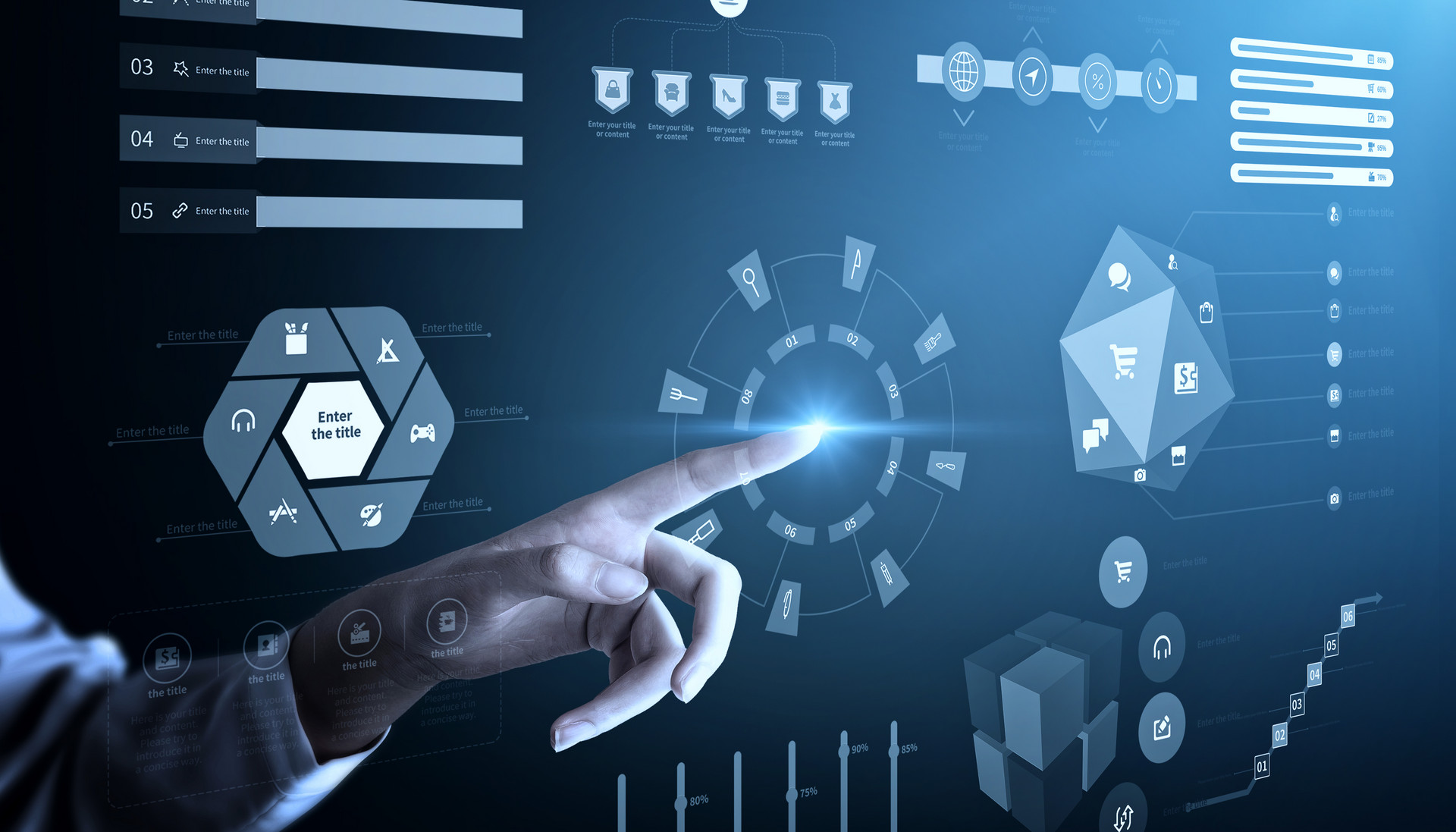 項目一體化管理