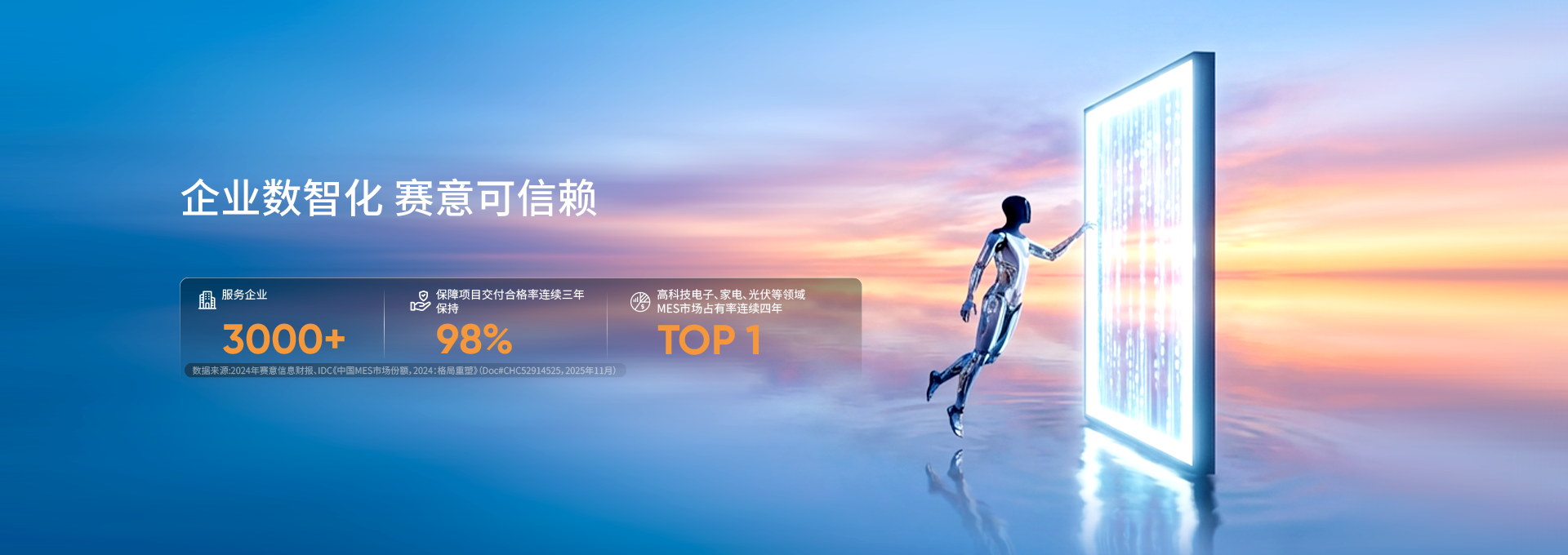 企業數智化 賽意可信賴